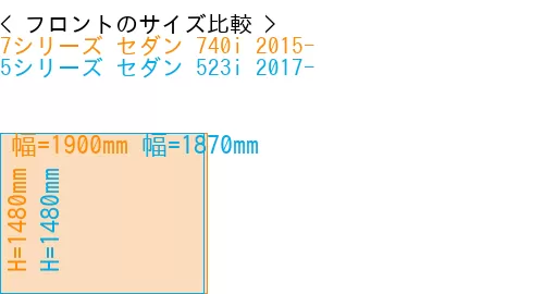 #7シリーズ セダン 740i 2015- + 5シリーズ セダン 523i 2017-